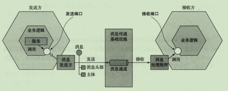 屏幕截图 2021-01-19 142008