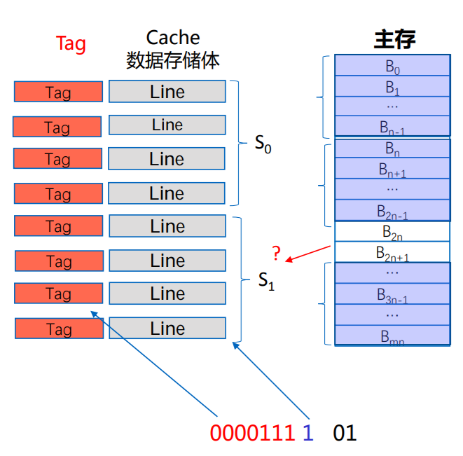 批注 2020-02-08 185829